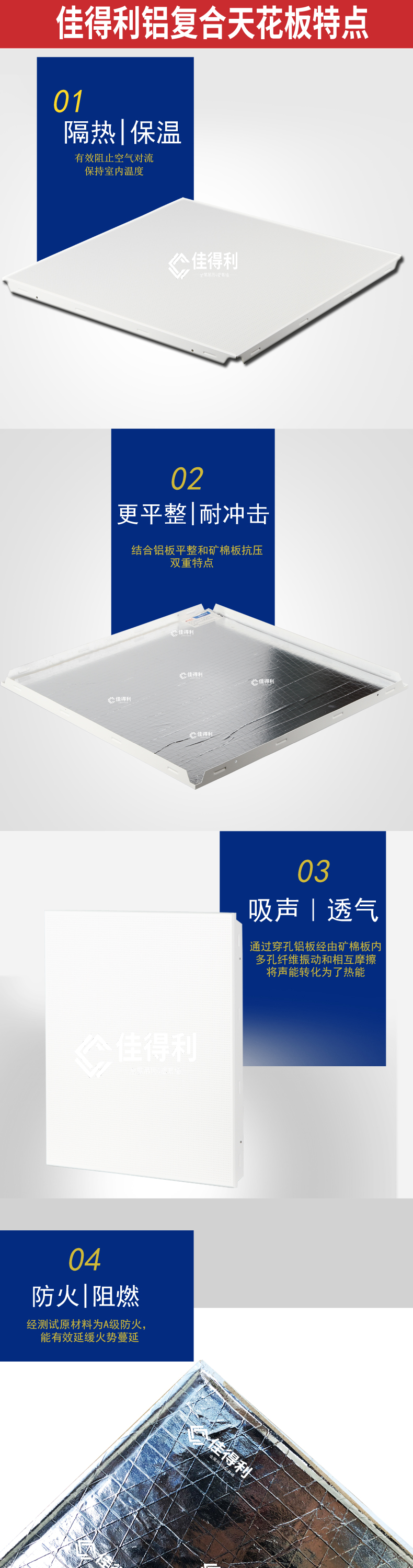 復合板賣點